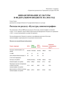 Финансирование культуры в федеральном бюджете на 2016 год