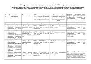 Информация о составе и структуре акционеров АО «НПФ