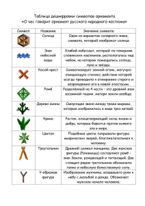 Таблица дешифровки символов орнамента «О чес говорит орнамент русского народного костюма»