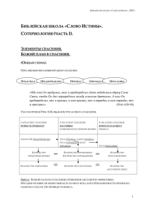 5. Сотериология