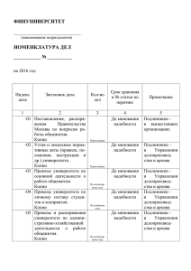 Индекс дела - Финансовый Университет при Правительстве РФ