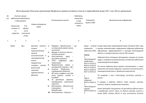 Волгоградская областная организация Профсоюза приняла