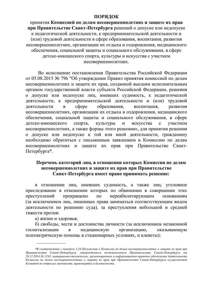 Уровень поддержки бизнеса архангельской области