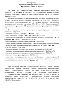 Информация о работе административной комиссии Фрунзенского района за  2015 год 158