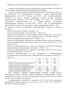 Информация о работе административной комиссии Фрунзенского района за 2013 год