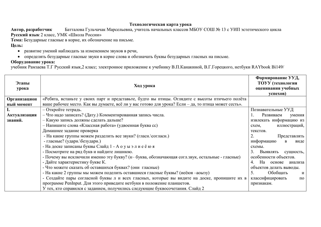 Технологическая карта урока русского языка 2 класс школа 21 века