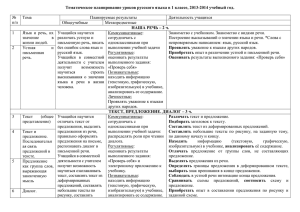 Тематическое планирование уроков русского языка в 1 классе