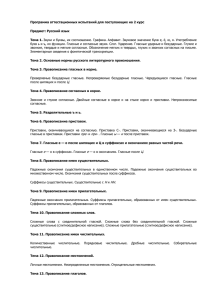 Программа аттестационных испытаний для поступающих на 2 курс Предмет: Русский язык
