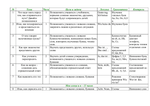 № Тема Часы Цели и задачи