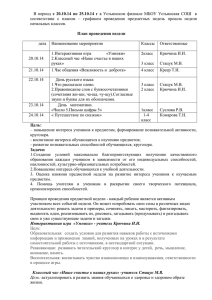 Неделя начальных классов - Устьинский филиал МБОУ