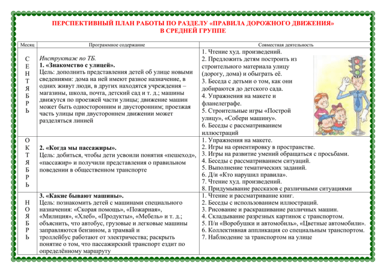 Перспективный план по пожарной безопасности в средней группе