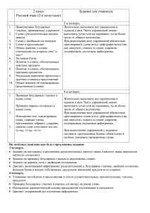 2 класс Русский язык (2-е полугодие) Задание для учащихся 3