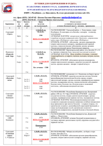 ООПС «Федерация профсоюзов Челябинской области»