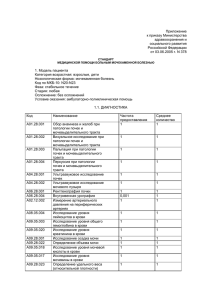 СМП мочекаменная болезнь_