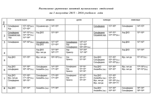 Расписание занятий музыкального отделения на 2009