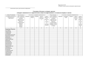 Приложение 30 - Управление ФСКН России по Республике