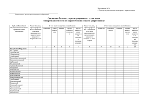 Приложение 29 - Управление ФСКН России по Республике