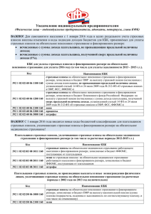 КБК 2016 индивидуальные предприниматели