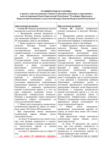 СРАВНИТЕЛЬНАЯ ТАБЛИЦА конституционный Закон Кыргызской Республики &#34;О выборах Президента