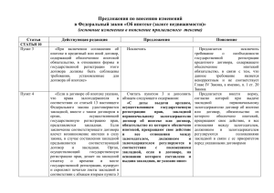 ПОПРАВКИ - Ассоциация российских банков