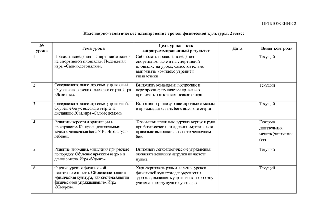 Календарно тематический план уроков 2 класс