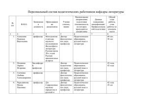 Персональный состав Филологического факультета