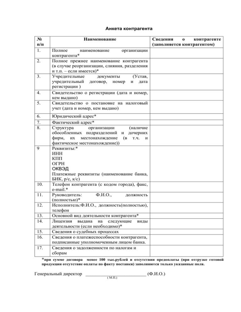 Анкета контрагента юридического лица образец