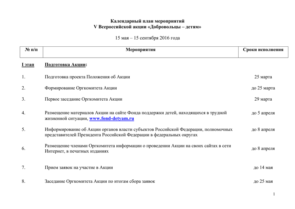 Календарный план федерации бокса россии