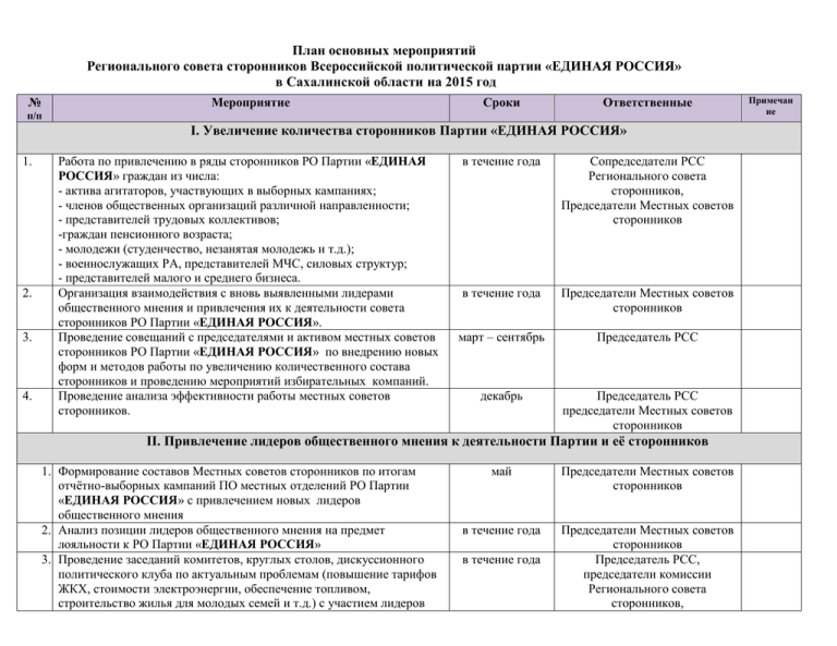 План работы первичного отделения