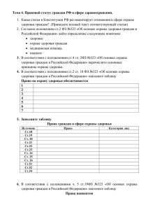 Тема 4. Правовой статус граждан РФ