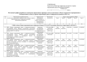 ТКП «Охрана окружающей среды и природопользование