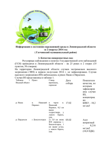 Информация о состоянии окружающей среды в Ленинградской