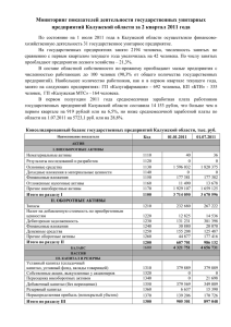 Мониторинг показателей деятельности государственных