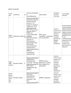 Микроб - Банк Рефератов