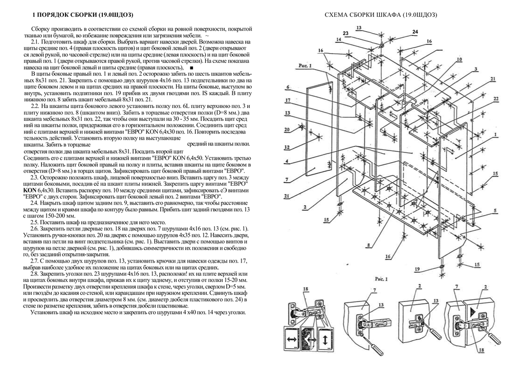 Пример алгоритма инструкция по сборке шкафа. Лавалетта стенка схема сборки. Схема сборки электрошкафов на предприятии. Схема сборки estilo1851-2-+2. As-310r схема сборки.