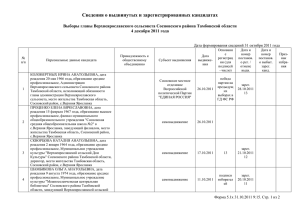 Сведения о выдвинутых и зарегистрированных кандидатах  4 декабря 2011 года