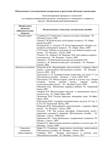 Обеспеченность методическими материалами и средствами