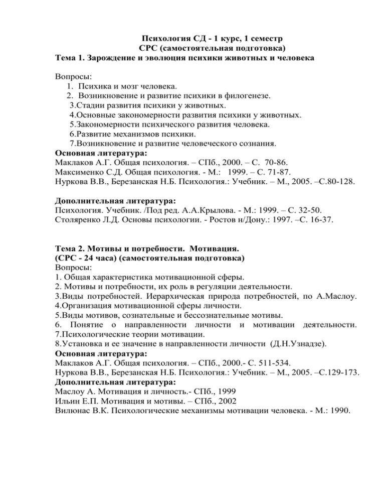 Реферат: Современные направления в психологии бихевиоризм, психоанализ, гештальтпсихология