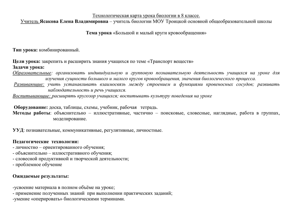 Технологическая карта урока по биологии 7 класс