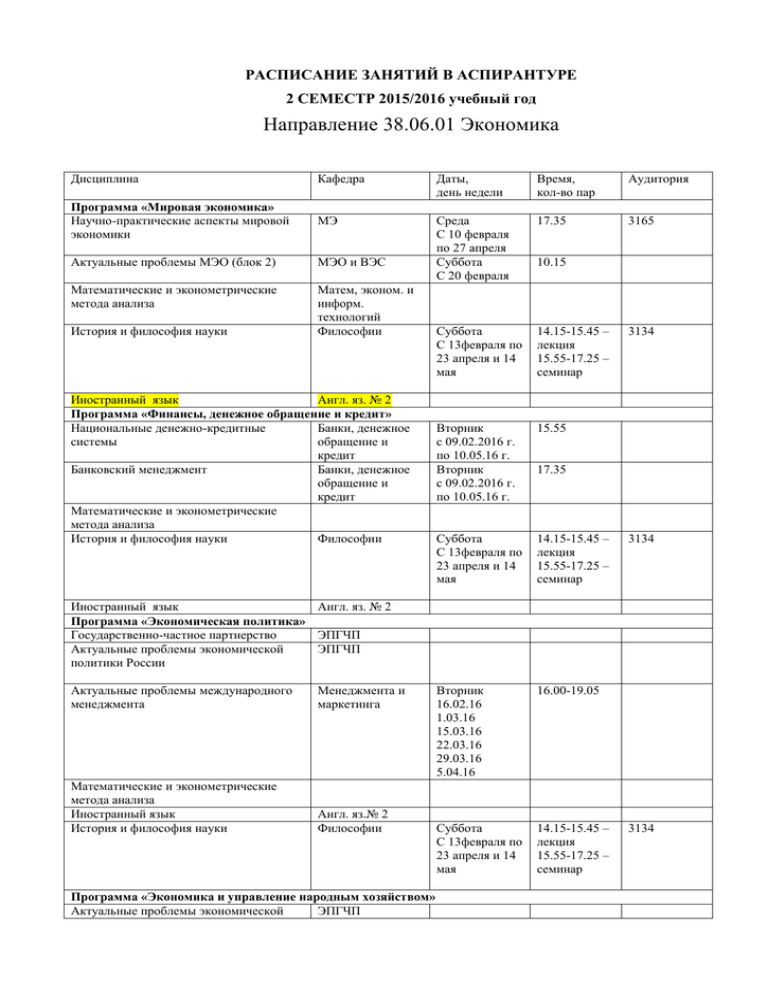 Мгюа расписание занятий. Расписание занятий аспирантов. Расписание занятий в аспирантуре. Расписание аспирантура. Расписание на экономическом факультете.