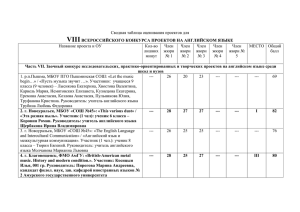 Сводная таблица оценивания проектов для VIII