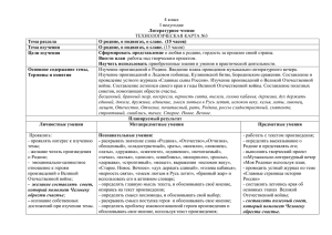 ТЕХНОЛОГИЧЕСКАЯ КАРТА ИЗУЧЕНИЯ ТЕМЫ