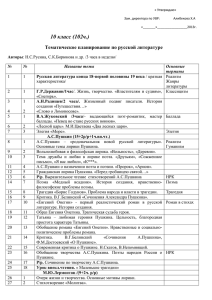 10 класс (102ч.) Тематическое планирование по русской литературе