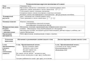 Технологическая карта изучения темы «Что общего у разных