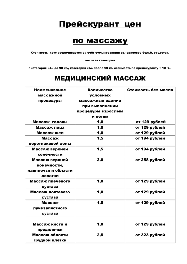 Массажные единицы