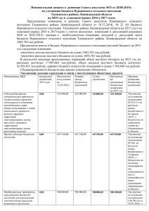 Пояснительная записка к решению Совета депутатов №31 от