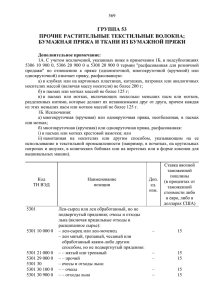 группа 53 ПРОЧИЕ РАСТИТЕЛЬНЫЕ ТЕКСТИЛЬНЫЕ ВОЛОКНА