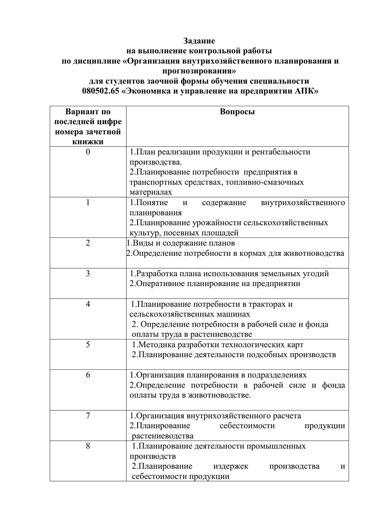 Учебное пособие: Методические указания к лабораторным работам по дисциплине 