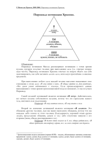 7. Пирамида мотивации Храпова