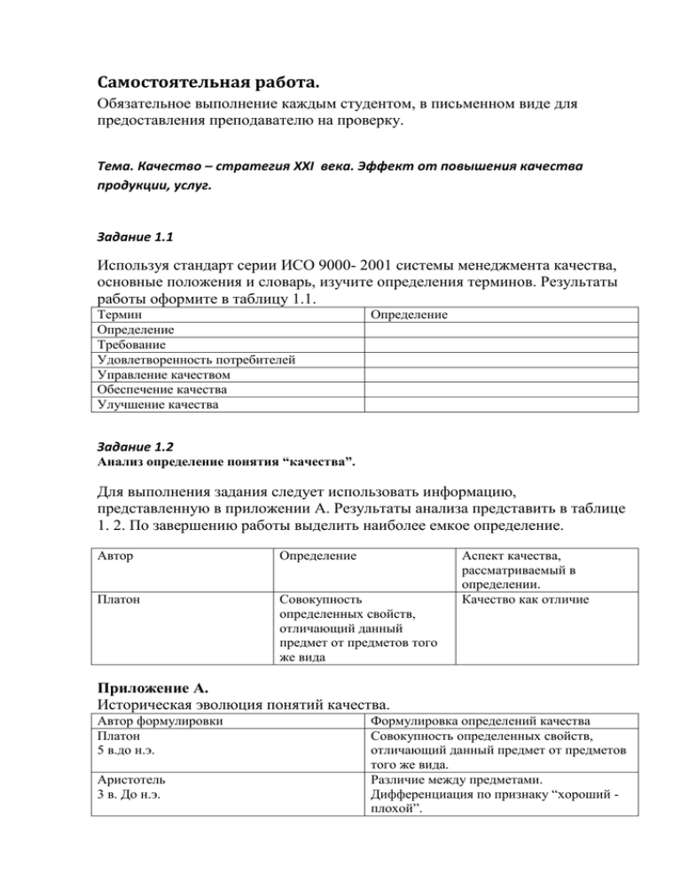 Контрольная работа по теме Анализ эффективности системы менеджмента качества в ОАО 'Балаковорезинатехника'